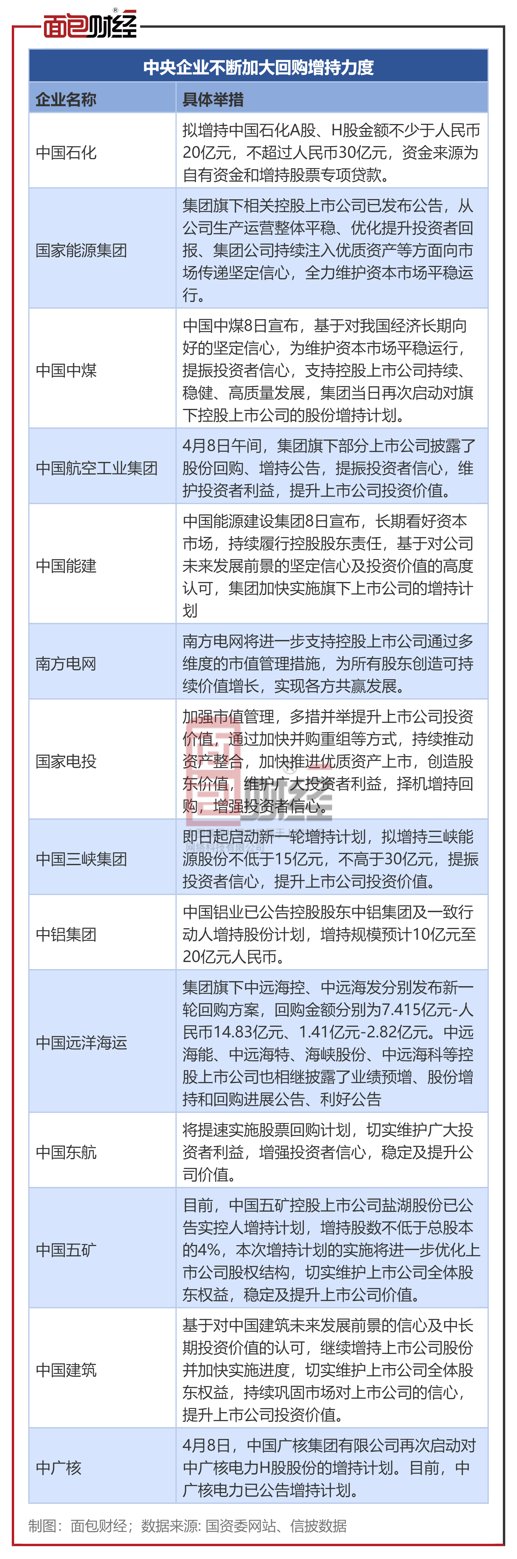 国机重装:前三季度净利润同比增长5.3%
