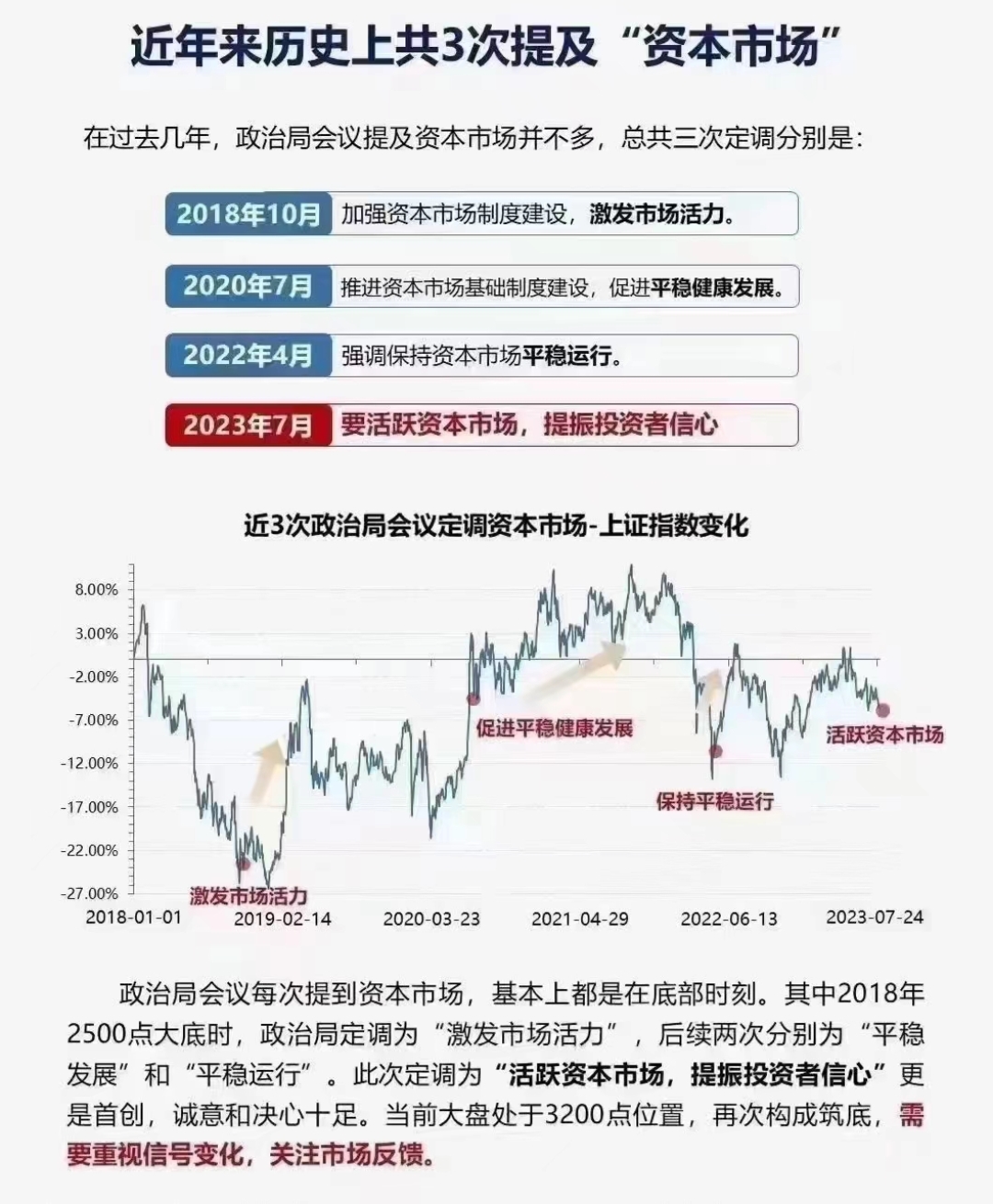 中国人民银行:维护股市债市汇市等金融市场平稳运行