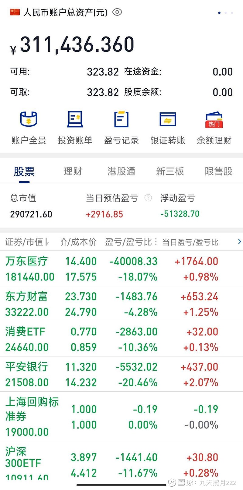 丰茂股份：2025年前三季度净利润约8494万元