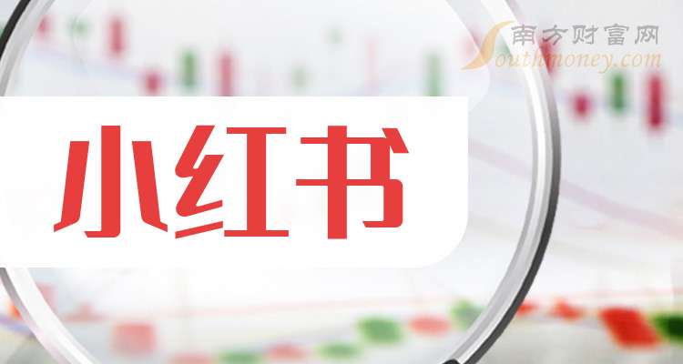 九安医疗：前三季度净利润同比增长16.11%