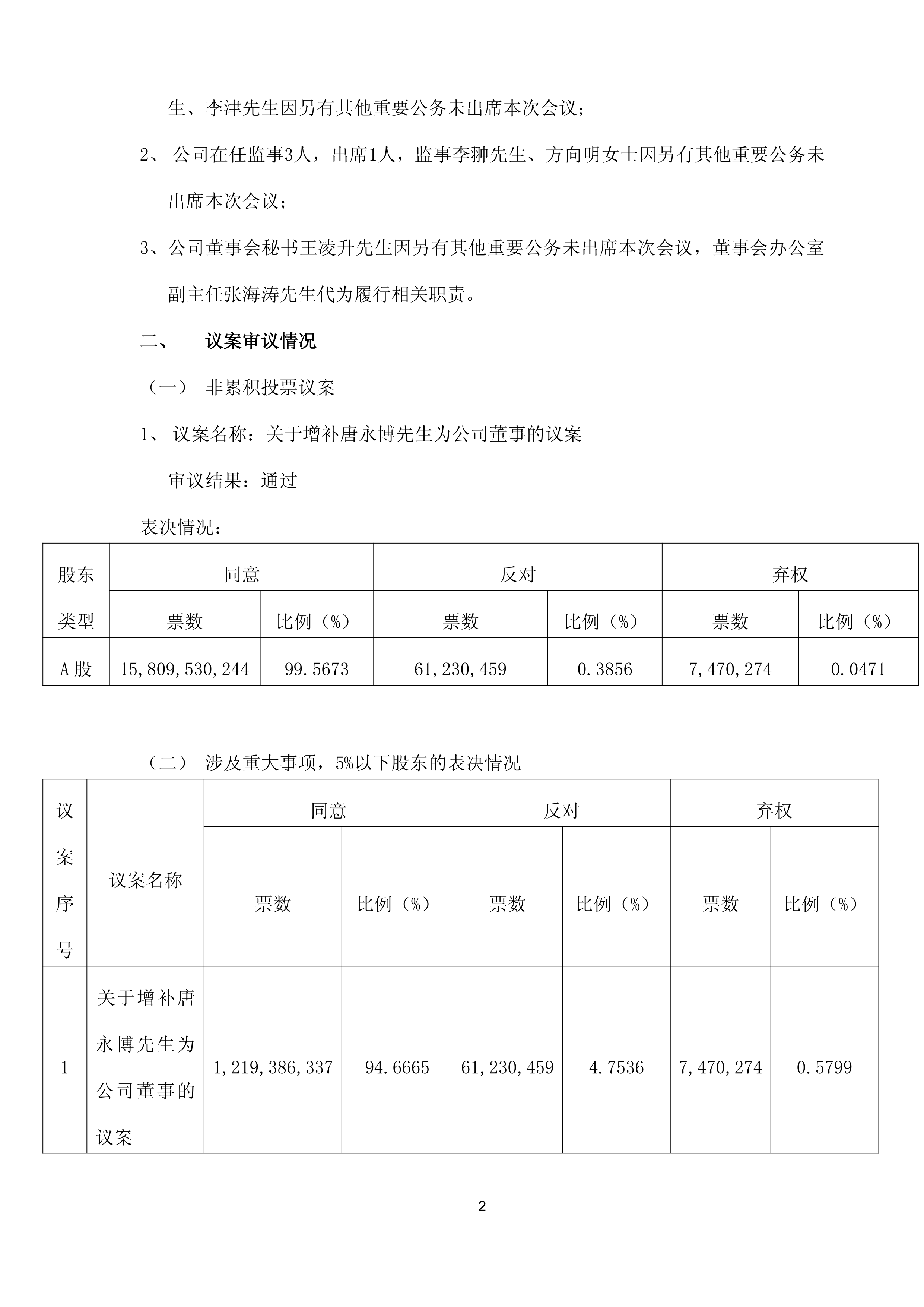 中持股份：股东拟协议转让公司股份 有一家意向受让方