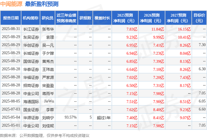华源证券给予太湖雪“增持”评级，品牌建设和渠道变革成效显著