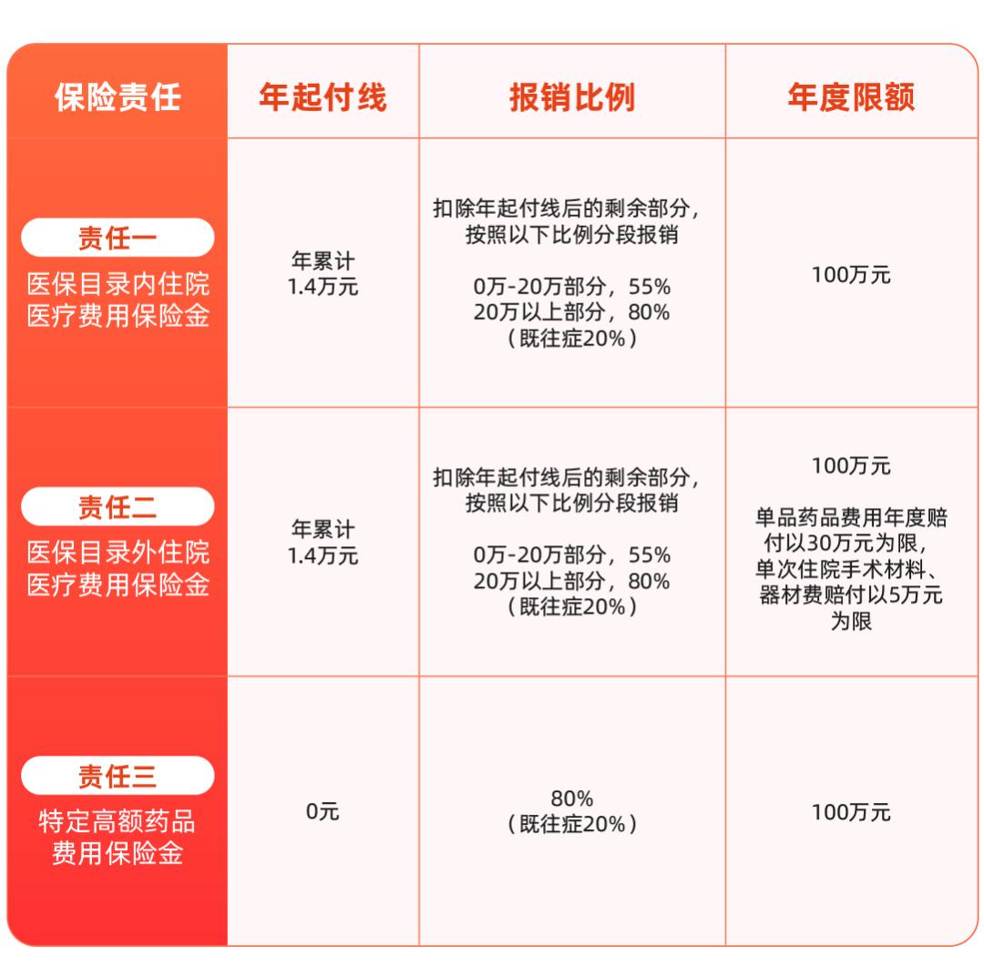 人保财险政银保 ,人保伴您前行_2025年农村自来水行业发展现状、市场供需情况及未来发展趋势分析