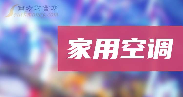云铝股份：前三季度净利润同比增长15.14%