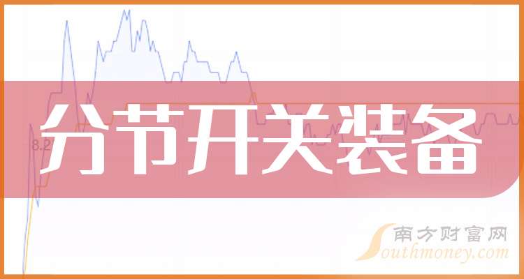 华明装备:2025年前三季度净利润约5.81亿元