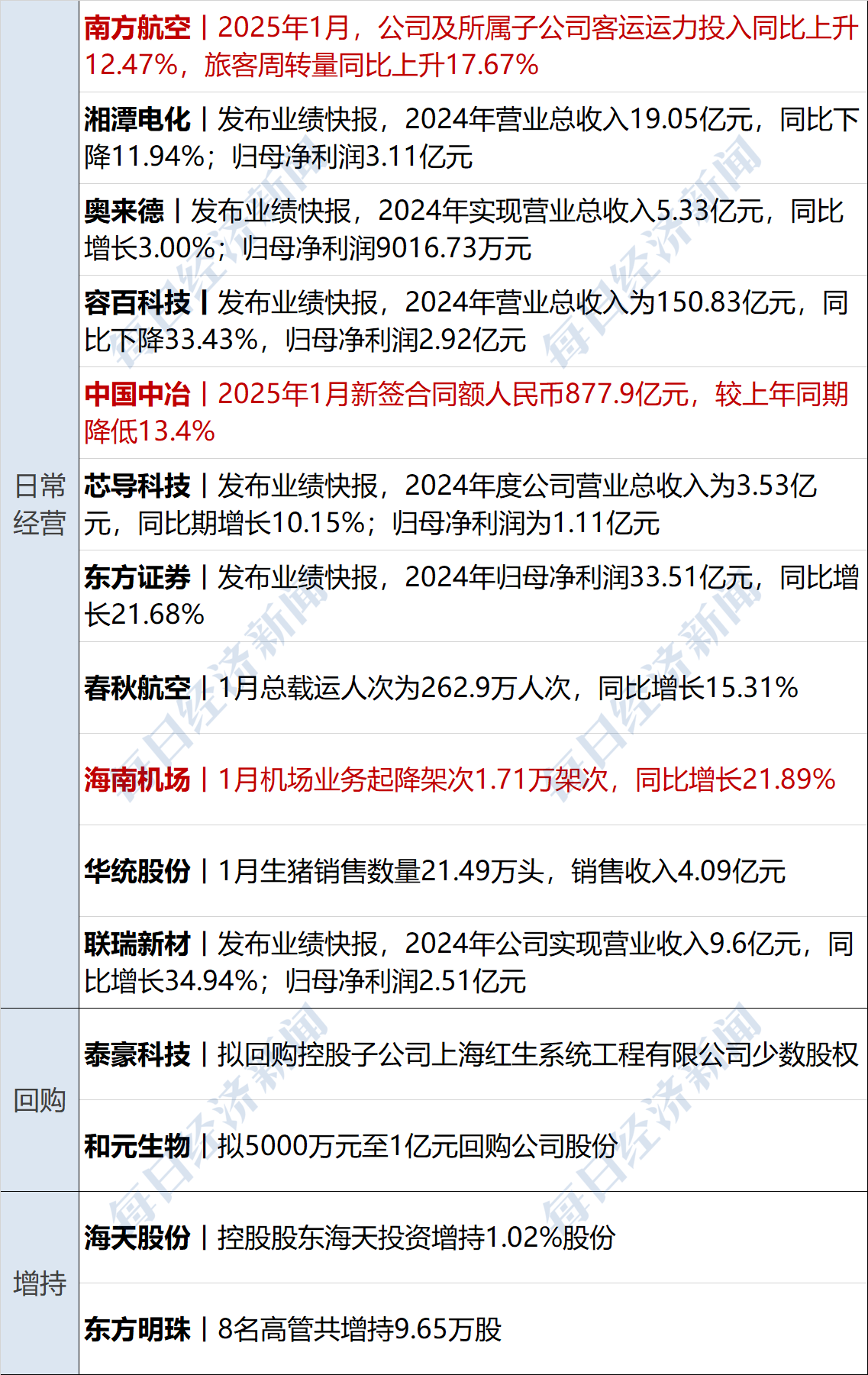 新相微（688593）2025年三季报简析：营收净利润同比双双增长，公司应收账款体量较大