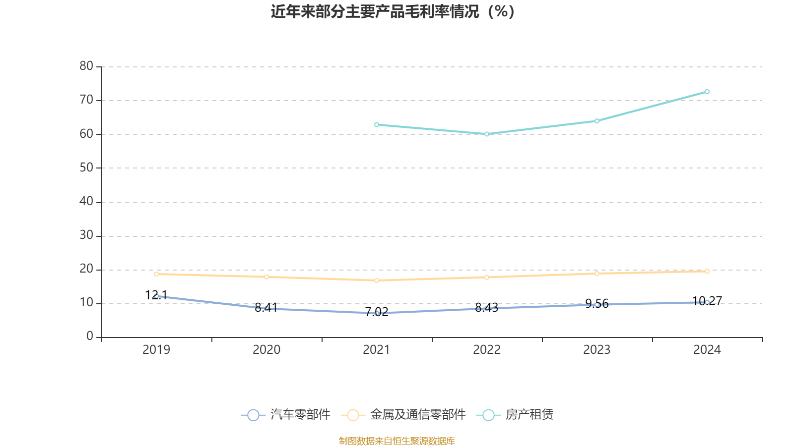 芯朋微（688508）2025年三季报简析：营收净利润同比双双增长，盈利能力上升