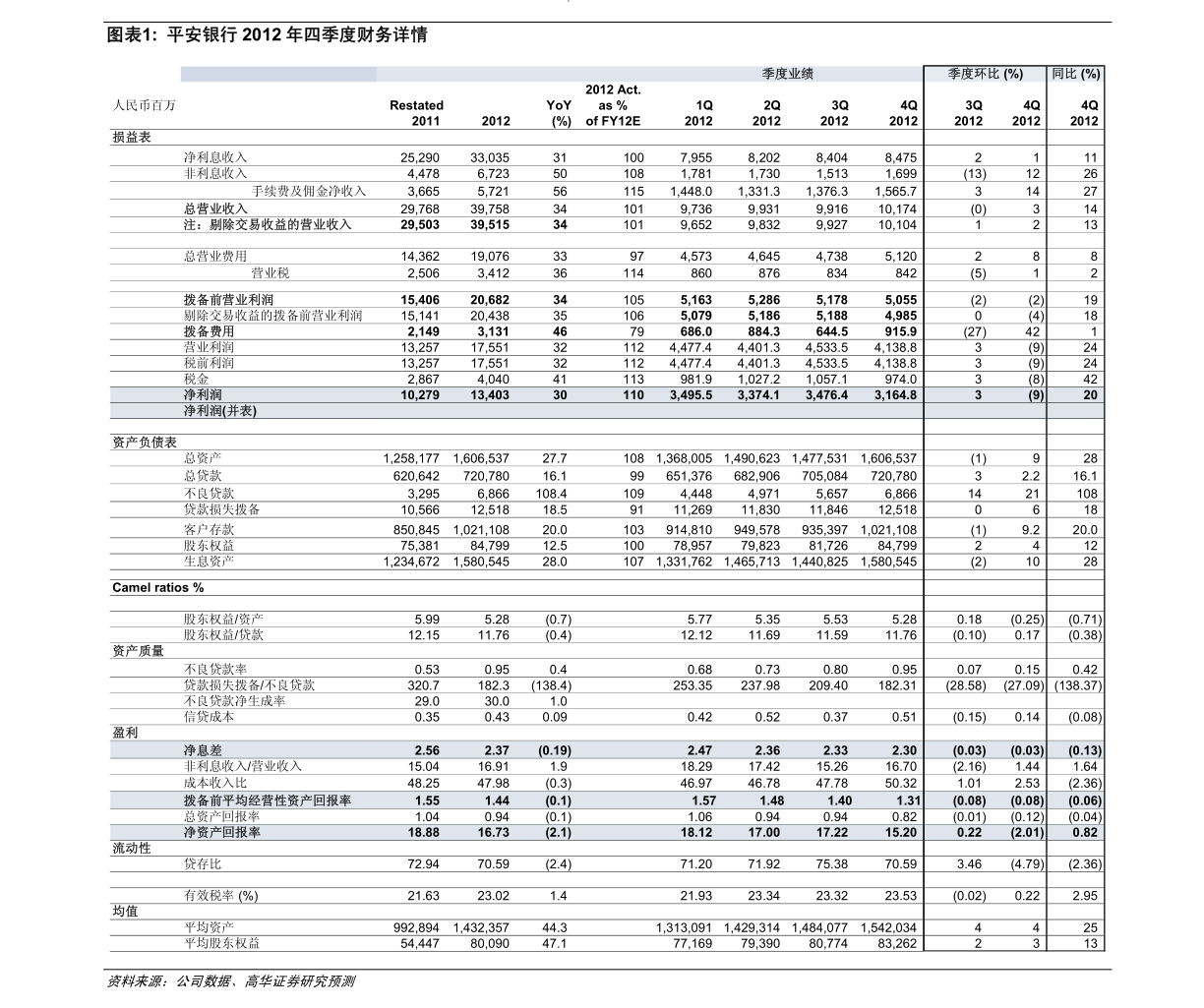 伟测科技:前三季度净利润同比增长226.41%