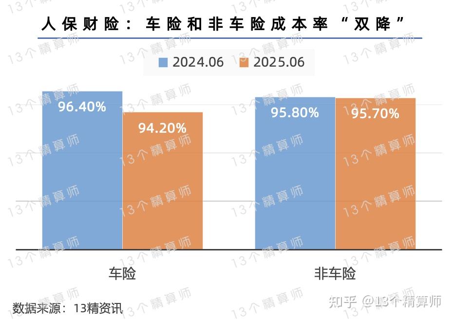 2025年数字娱乐行业发展现状、竞争格局及未来发展趋势分析_人保车险,人保财险
