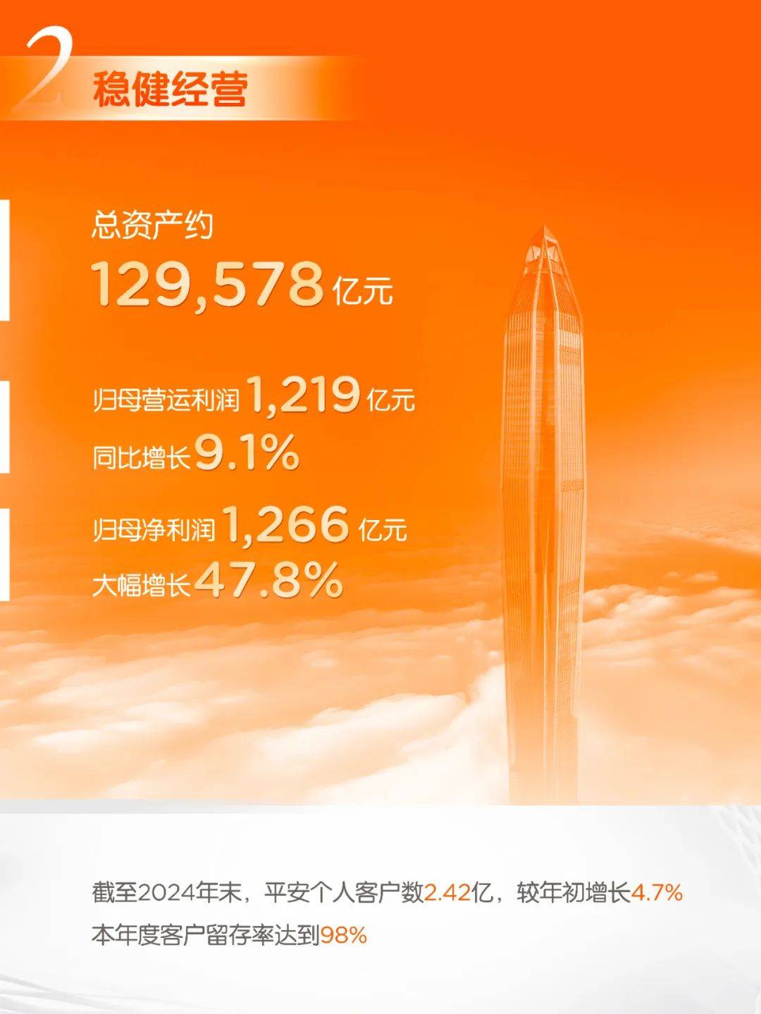 拥有“如意行”驾乘险，出行更顺畅！,人保财险 _2025年OEM行业未来发展趋势及产业调研报告