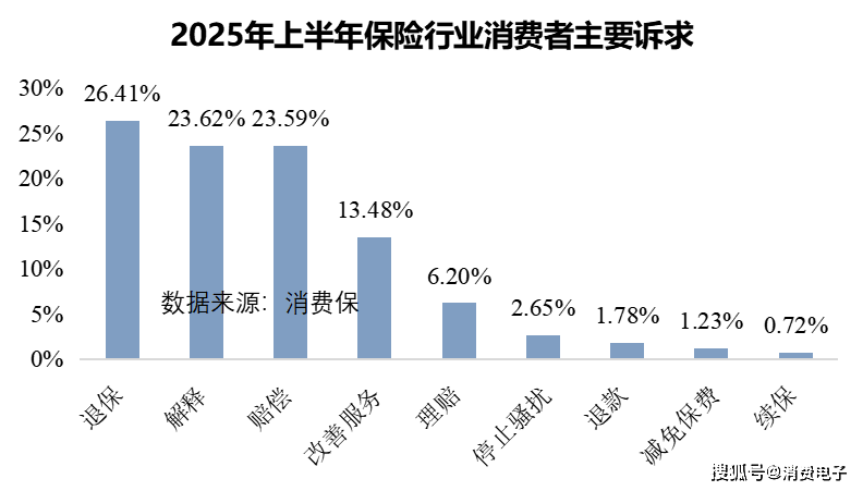 人保服务,人保财险 _2025认证机构行业发展现状及市场规模分析