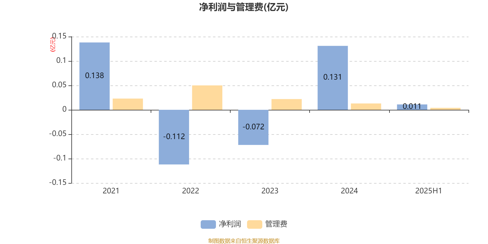 反内卷叠加“双十一”,快递行业盈利修复曙光来临