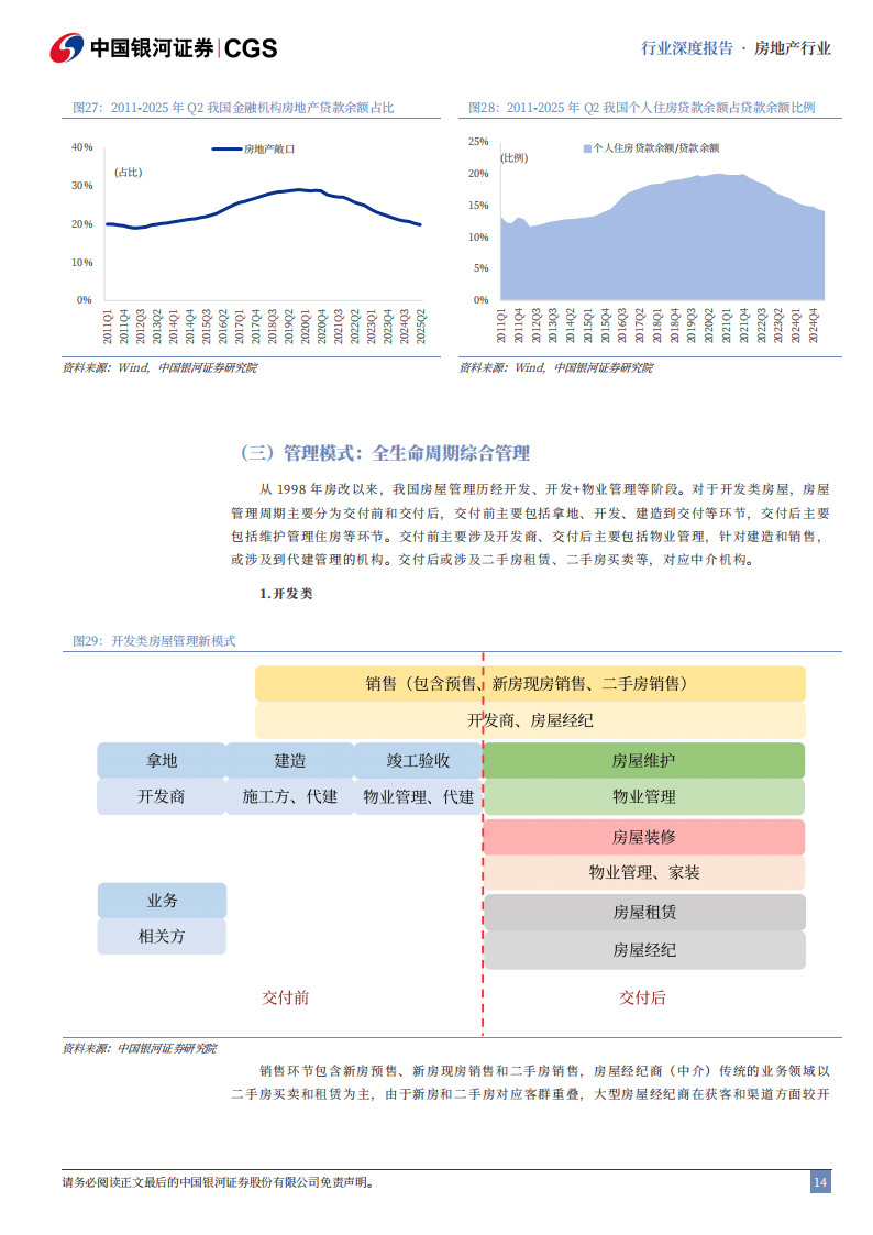 云计算行业“十五五”蓝图:政策引领、市场重构与投资机遇_保险有温度,人保财险