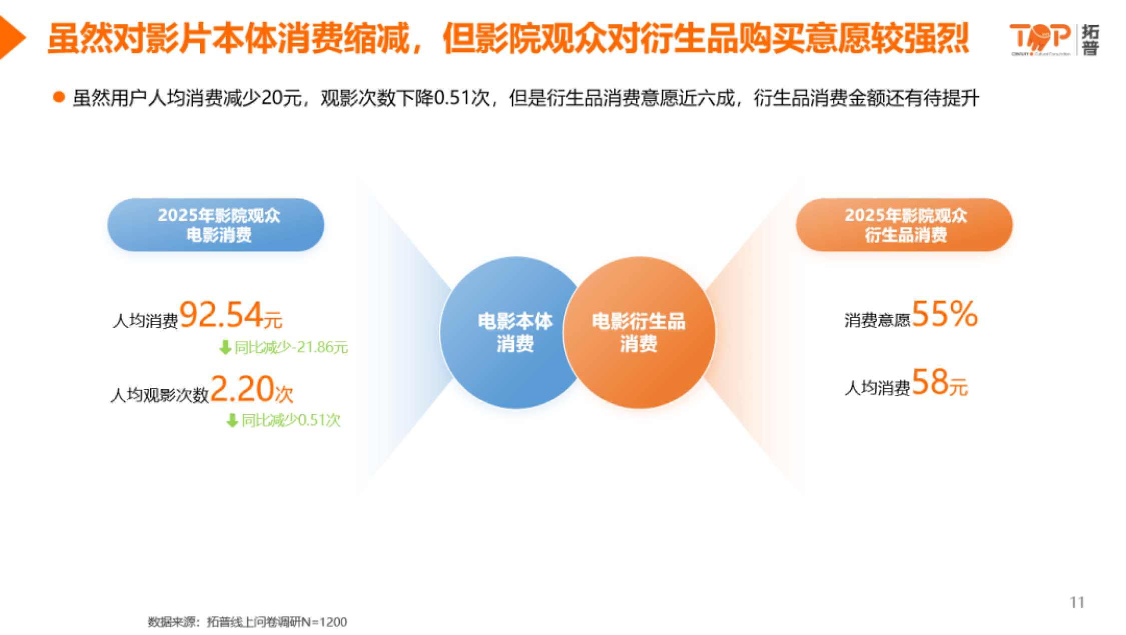 2025-2030年宠物用品市场全景图:发展趋势、供需结构与增长潜力洞察_人保财险政银保 ,人保有温度