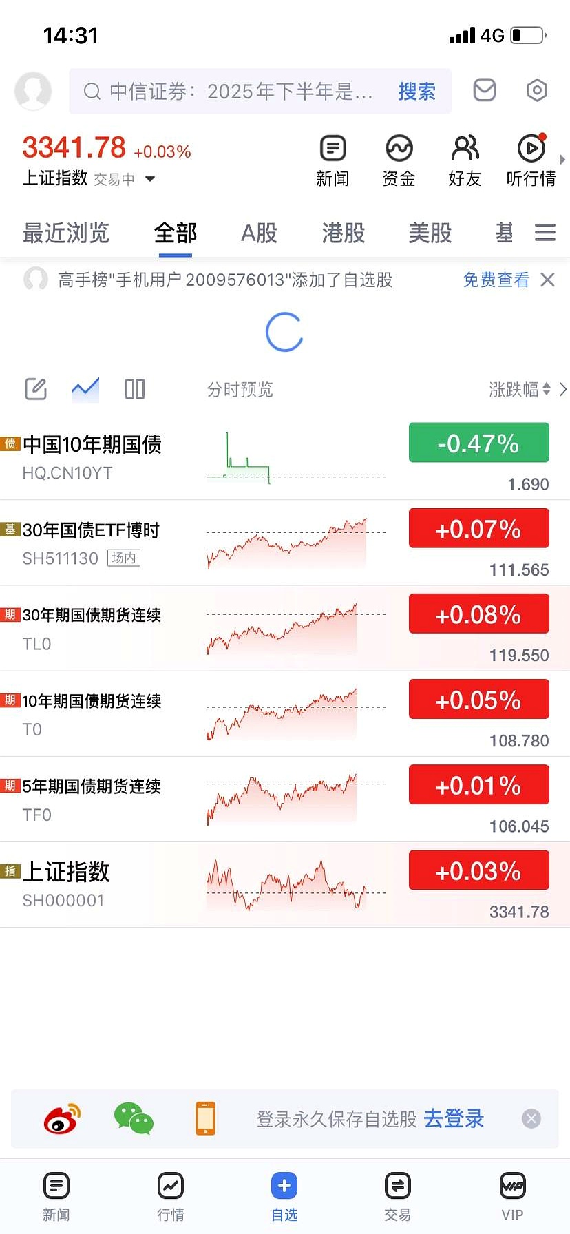 国债活跃券切换落地,10年期新老利差或仍有压缩空间