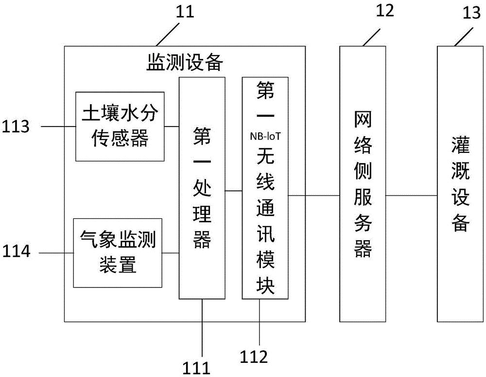 华强科技获得实用新型专利授权:“一种用于防毒面具的智能呼吸器系统”