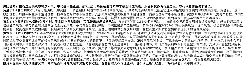 黄金收评丨金价持续回调,黄金股ETF(159562)涨2.03%