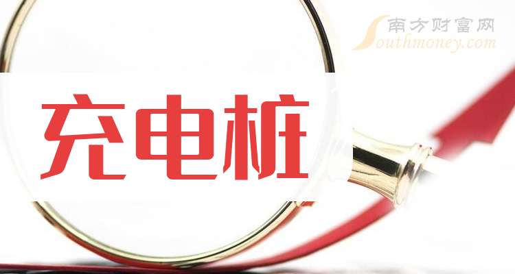 奥特迅:2025年前三季度净利润约-4953万元