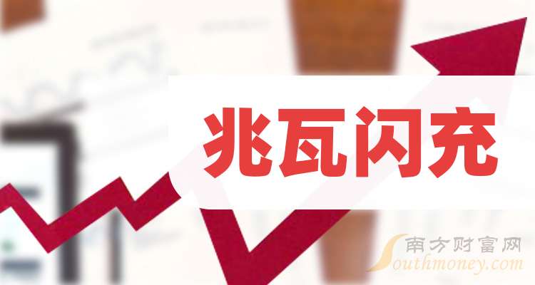 奥特迅:2025年前三季度净利润约-4953万元