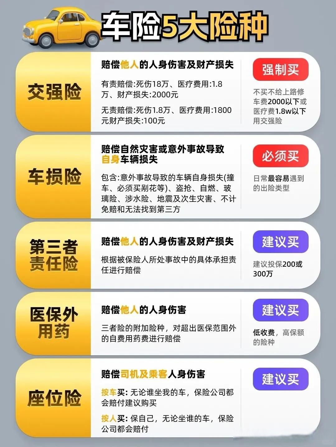 人保车险   品牌优势——快速了解燃油汽车车险,人保护你周全_2025-2030年中国视联网行业市场爆发增长路径与竞争战略研究