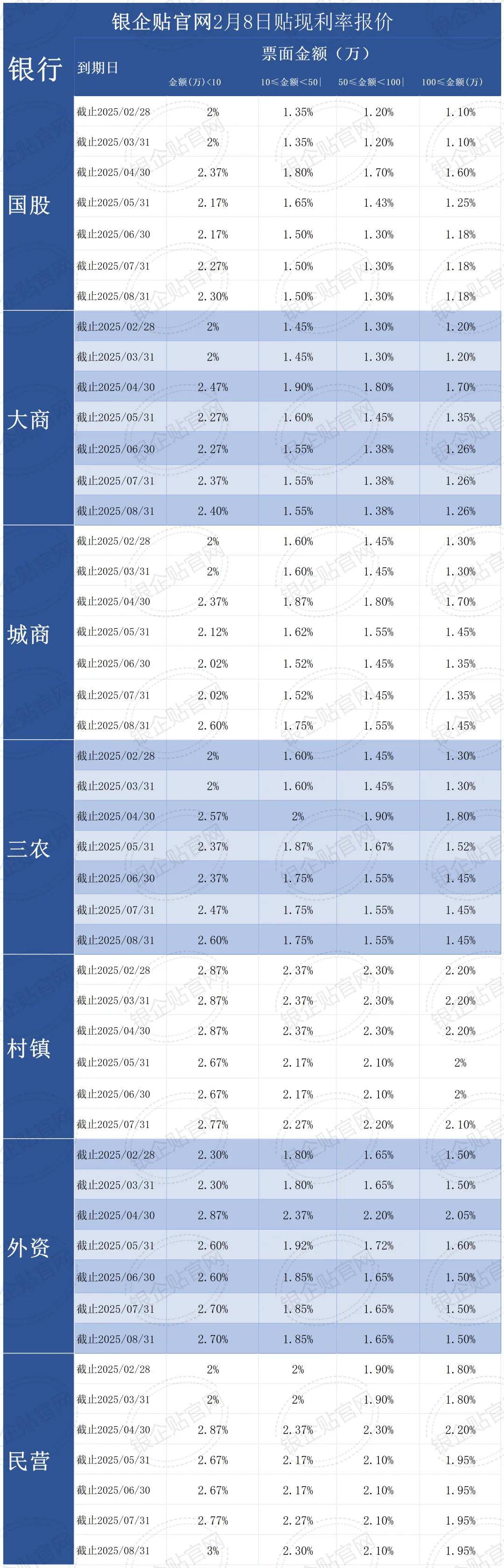 公元股份(002641)2025年三季报简析:净利润同比下降69.36%,公司应收账款体量较大