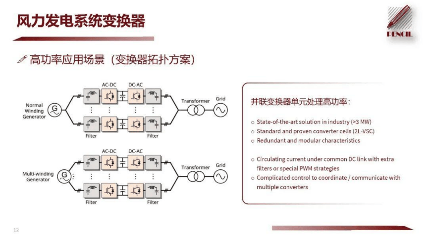 豫能控股前三季度净利润2.88亿元 聚焦新能源规模化开发主赛道