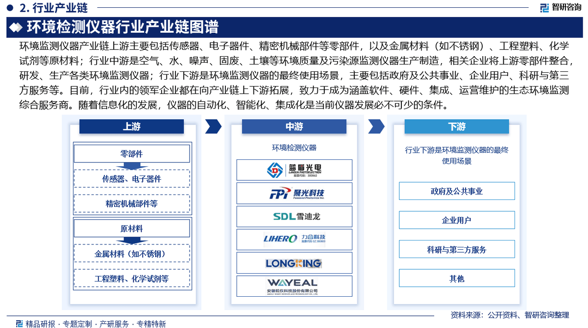人保有温度,人保护你周全_2025年文创产品行业市场深度调研及发展趋势预测