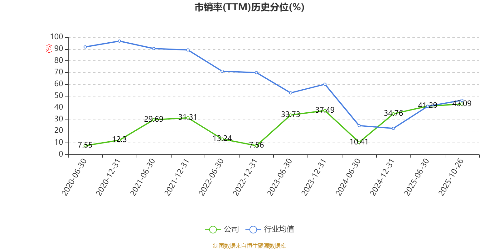 中国稀土：前三季度净利润1.92亿元 同比扭亏