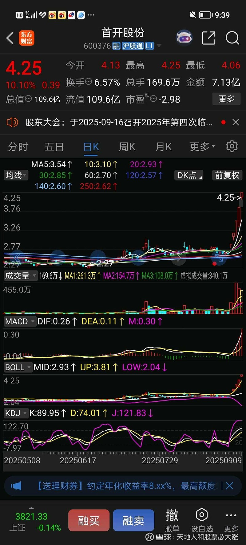 首开股份：前三季度净利润亏损31.05亿元