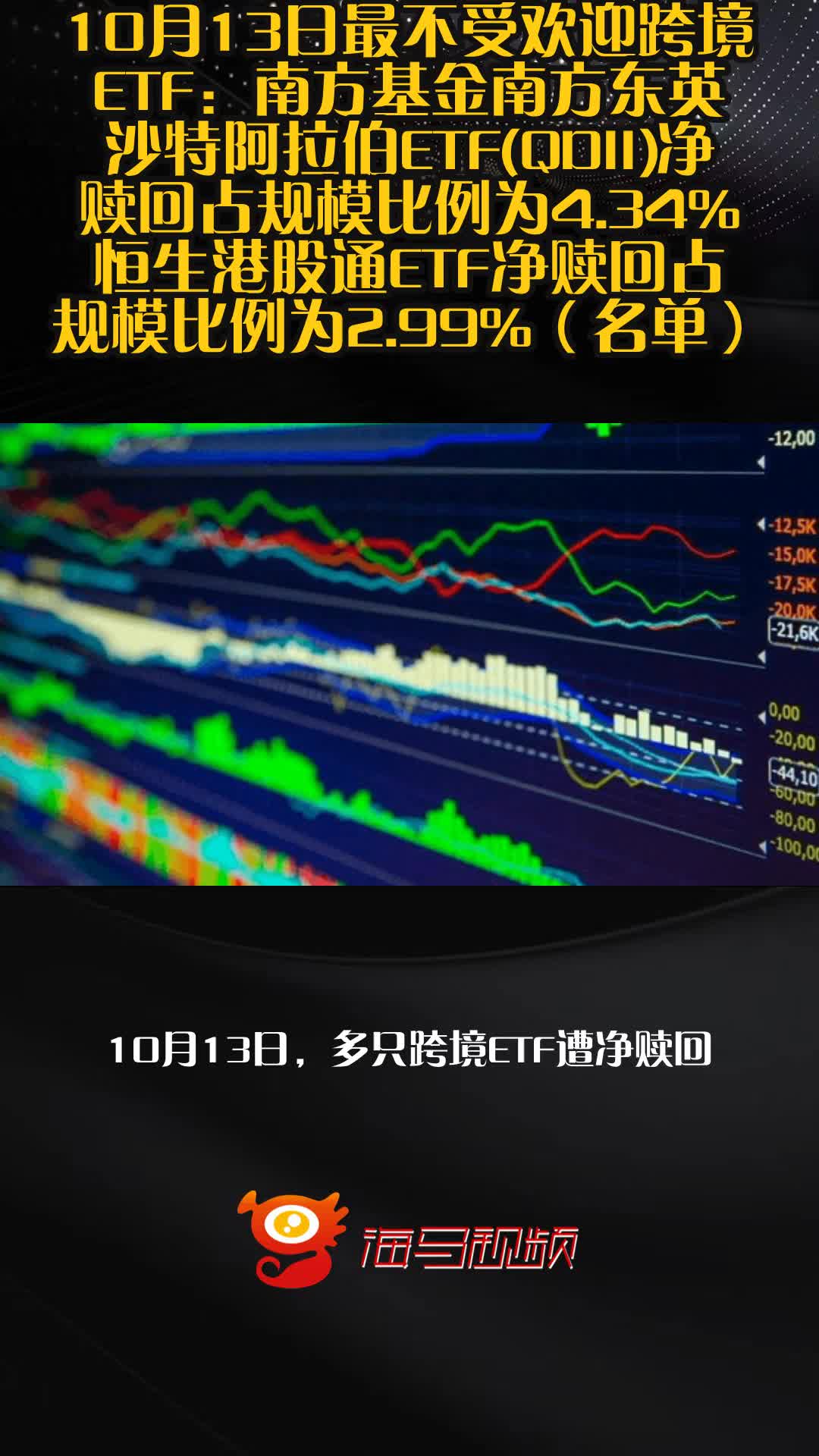 超五成债基三季度被净赎回 可转债品种一枝独秀