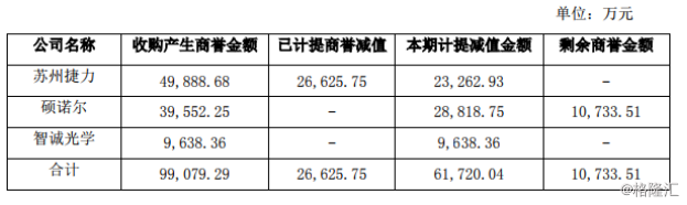 胜利精密（002426）2025年三季报简析：增收不增利