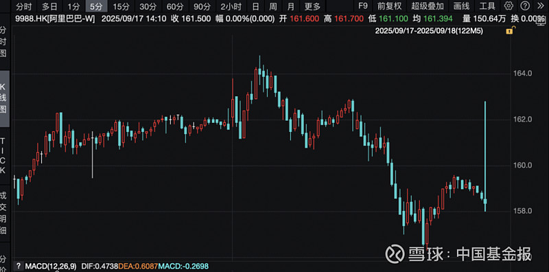 三峡能源成交额创2025年4月8日以来新高