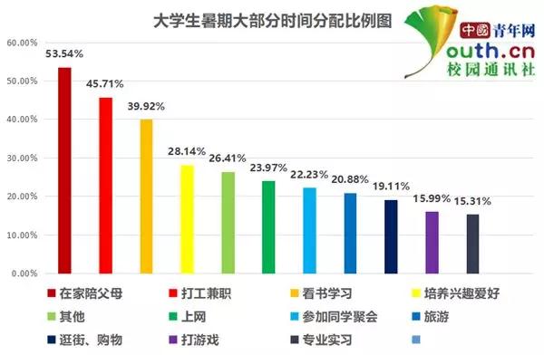 中简科技:公司内部围绕C929需求 制定了时间规划和工作安排
