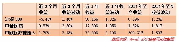 华宝新能三季报解读:海外需求强劲,短期波动难掩长期成长光芒