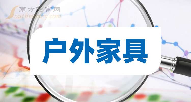 10月30日瑞尔特涨停：厨卫家电，家电，家具家居概念热股