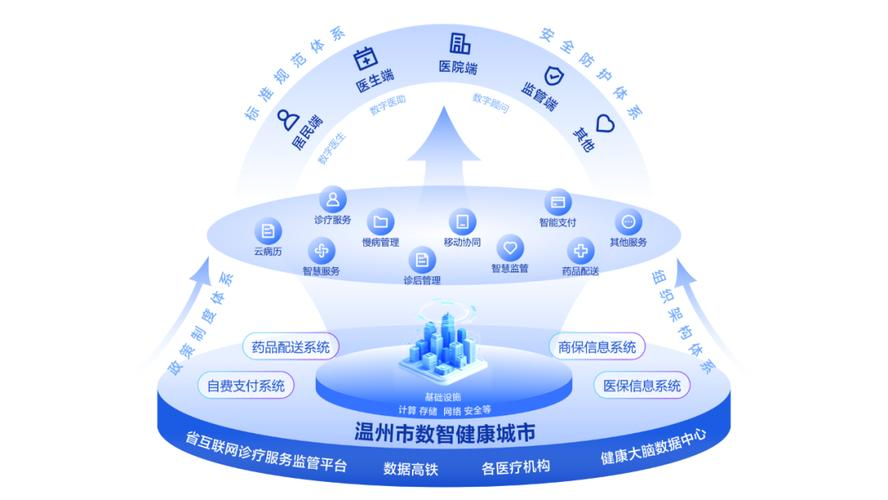 迈瑞医疗：2025年前三季度净利润约75.70亿元