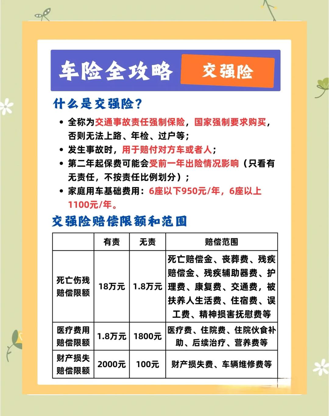 2025年智慧城管行业发展现状、竞争格局及未来发展趋势分析_保险有温度,人保车险   品牌优势——快速了解燃油汽车车险