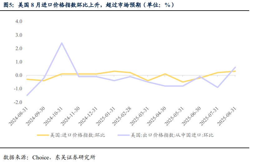 央行重启国债买卖影响几何?债市震荡走强可把握短债机会