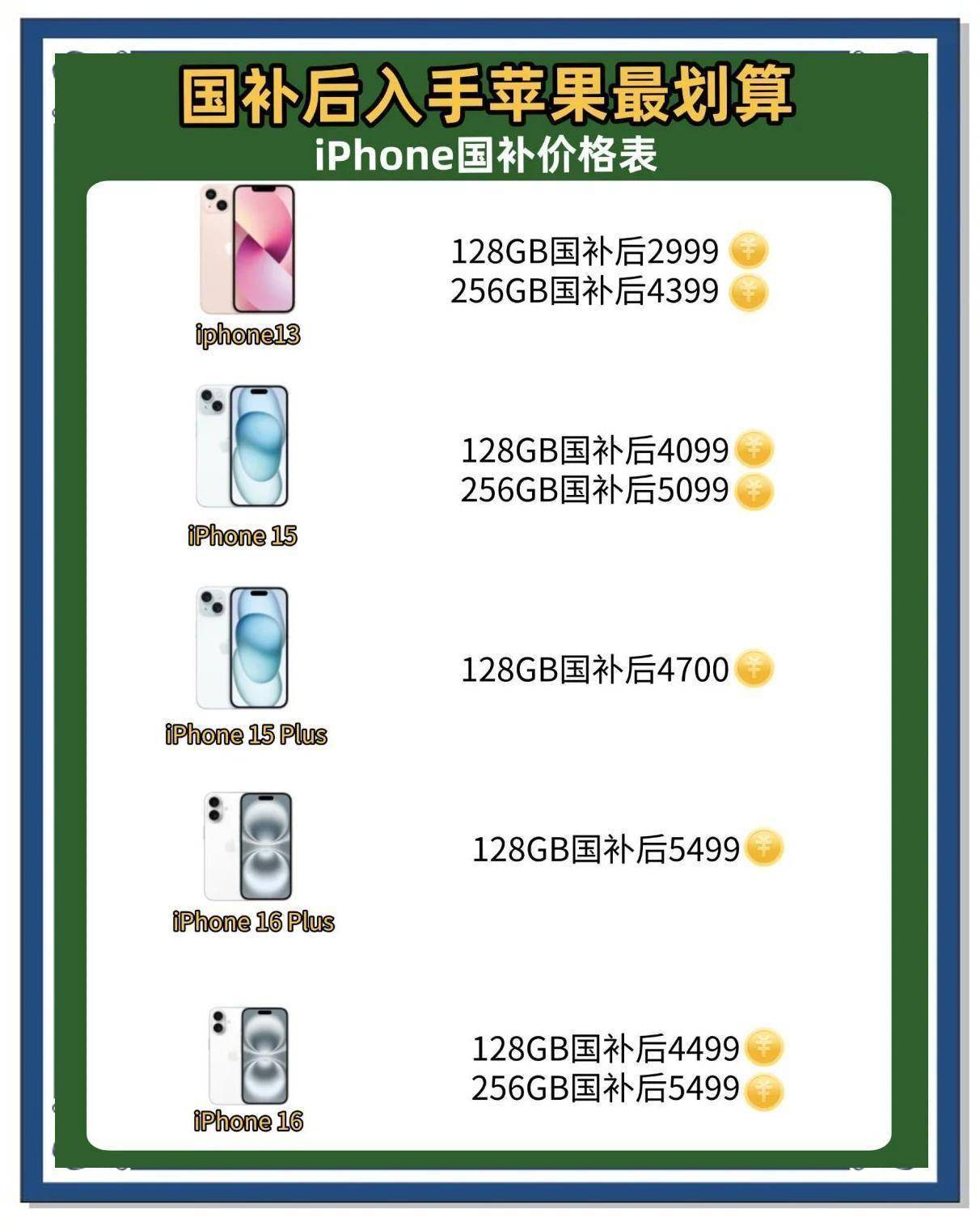 苹果公司第四财季营收1024.66亿美元，同比增长8%；Meta市值一夜蒸发超1.5万亿元，创三年以来最大单日跌幅丨全球科技早参