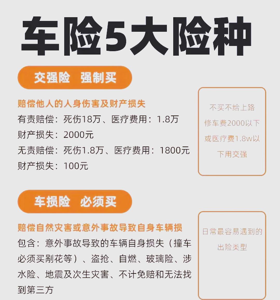 丁二酸酐行业现状与发展趋势分析_人保车险   品牌优势——快速了解燃油汽车车险,人保财险 