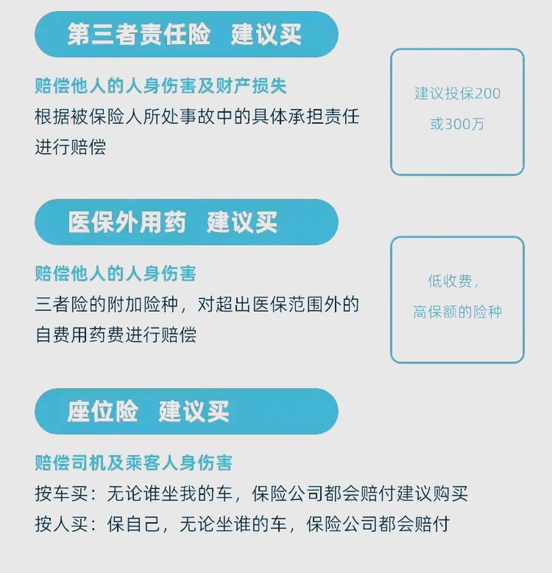 丁二酸酐行业现状与发展趋势分析_人保车险   品牌优势——快速了解燃油汽车车险,人保财险