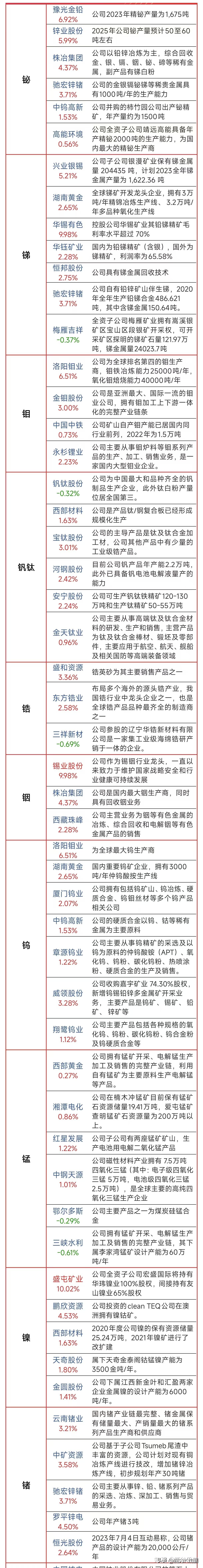 10月31日泰坦股份涨停：固态电池，机器人概念热股