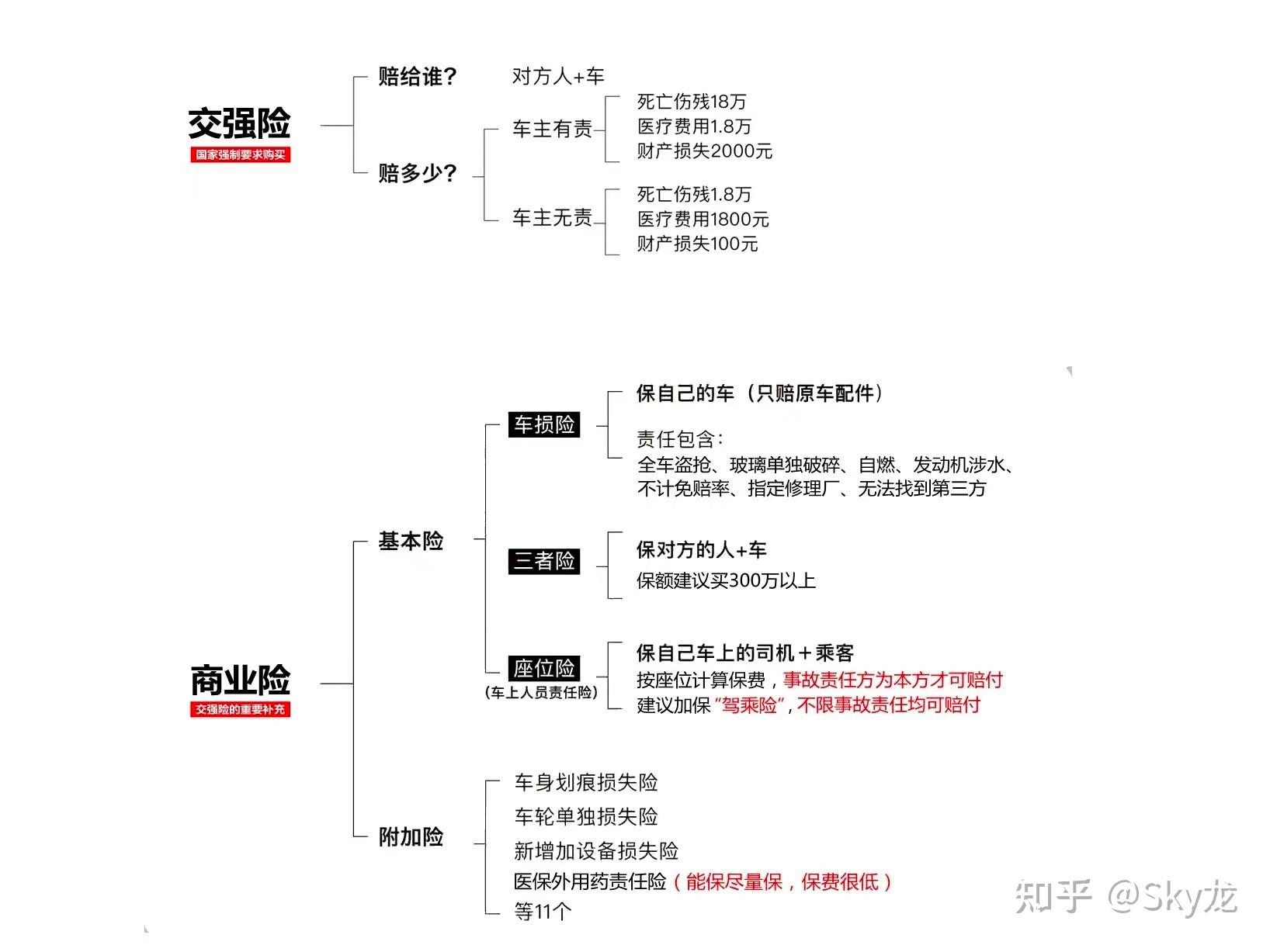 人保车险   品牌优势——快速了解燃油汽车车险,人保服务_2025年登山装备行业市场深度调研及产业投资报告