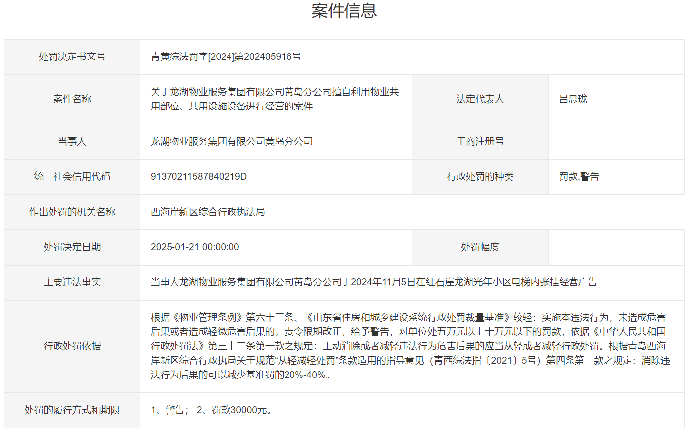 中海物业、龙湖物业、金科服务⋯⋯超10家物企正在主动撤场,有回应称系“战略规划及资源优化配置需要”