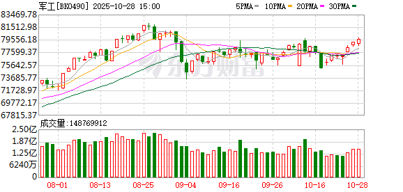 解码“十五五”调味品行业：政策红利、市场风口与投资策略_人保财险政银保 ,人保护你周全