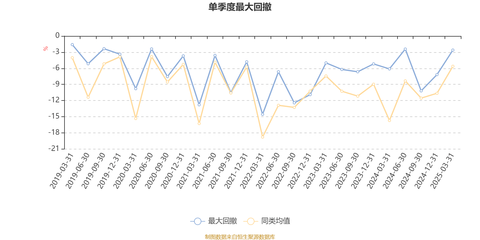 四川双马（000935）2025年三季报简析：营收净利润同比双双增长，三费占比上升明显