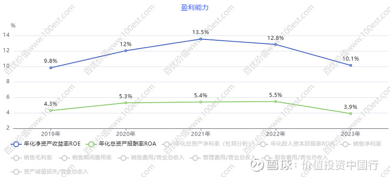 浪潮信息（000977）2025年三季报简析：营收净利润同比双双增长，存货明显上升