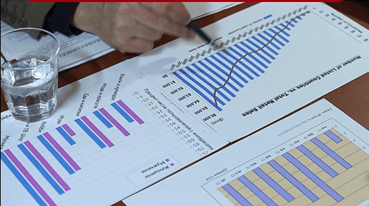 899元/年,8天超7500人订阅,入账675万元,知名经济学家洪灏也进军知识付费了