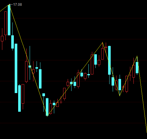 华英农业（002321）2025年三季报简析：增收不增利，公司应收账款体量较大