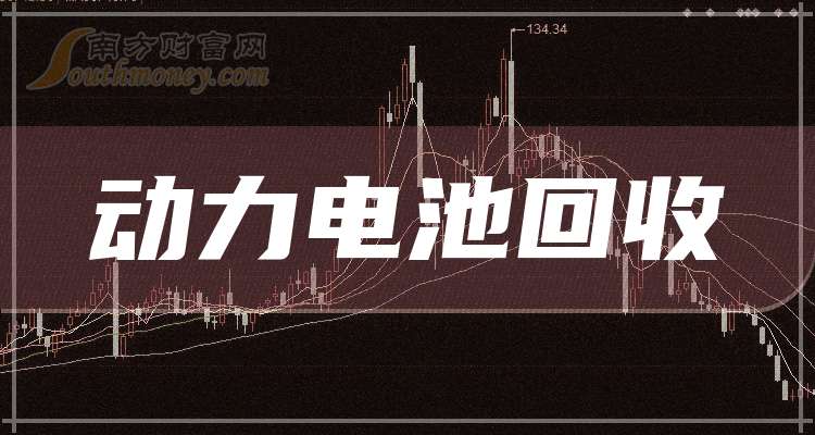 天邦食品（002124）2025年三季报简析：净利润同比下降80.65%